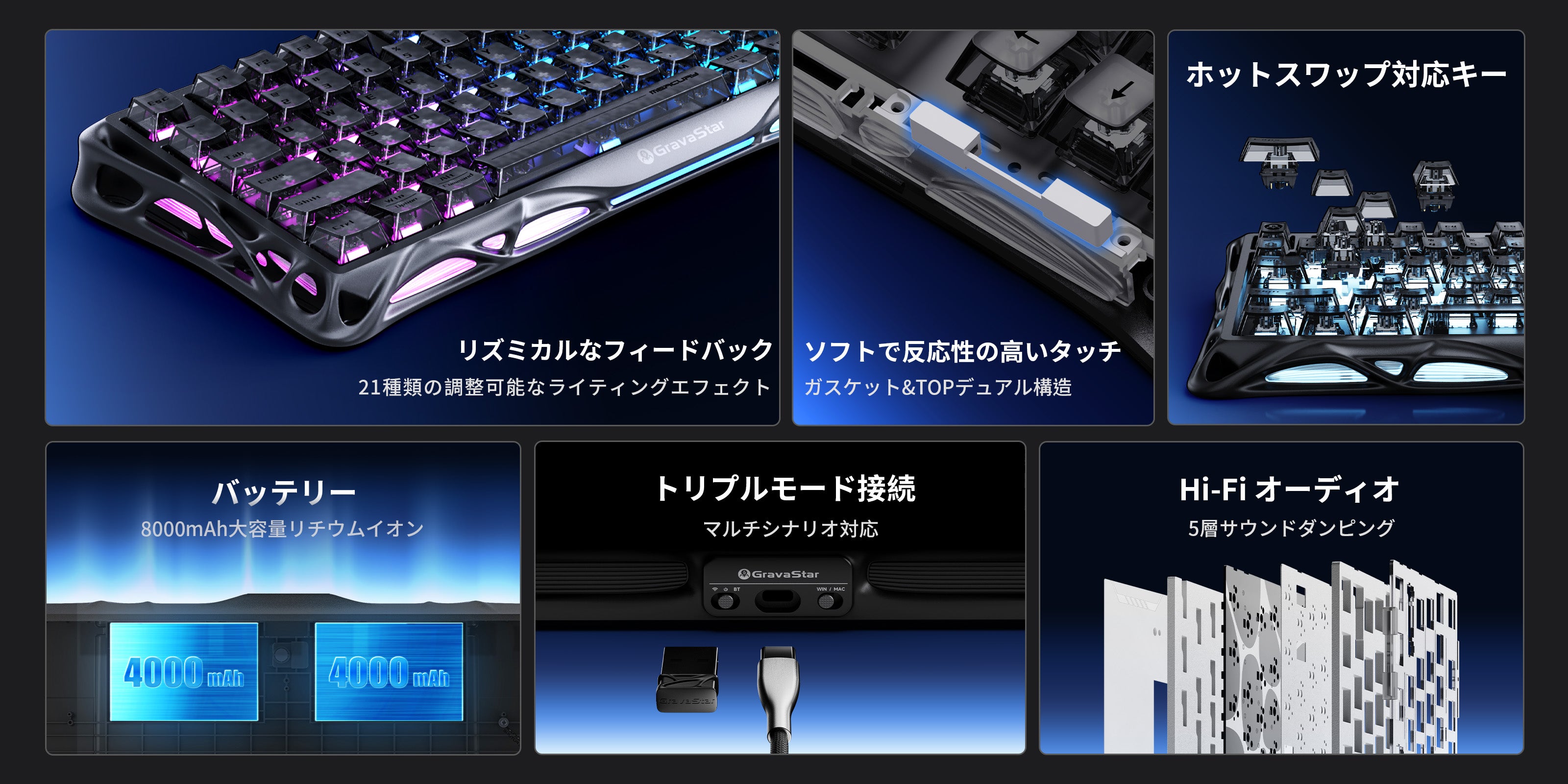 Mercury K1 - Stealth Black | 75%メカニカルキーボード | Stellar