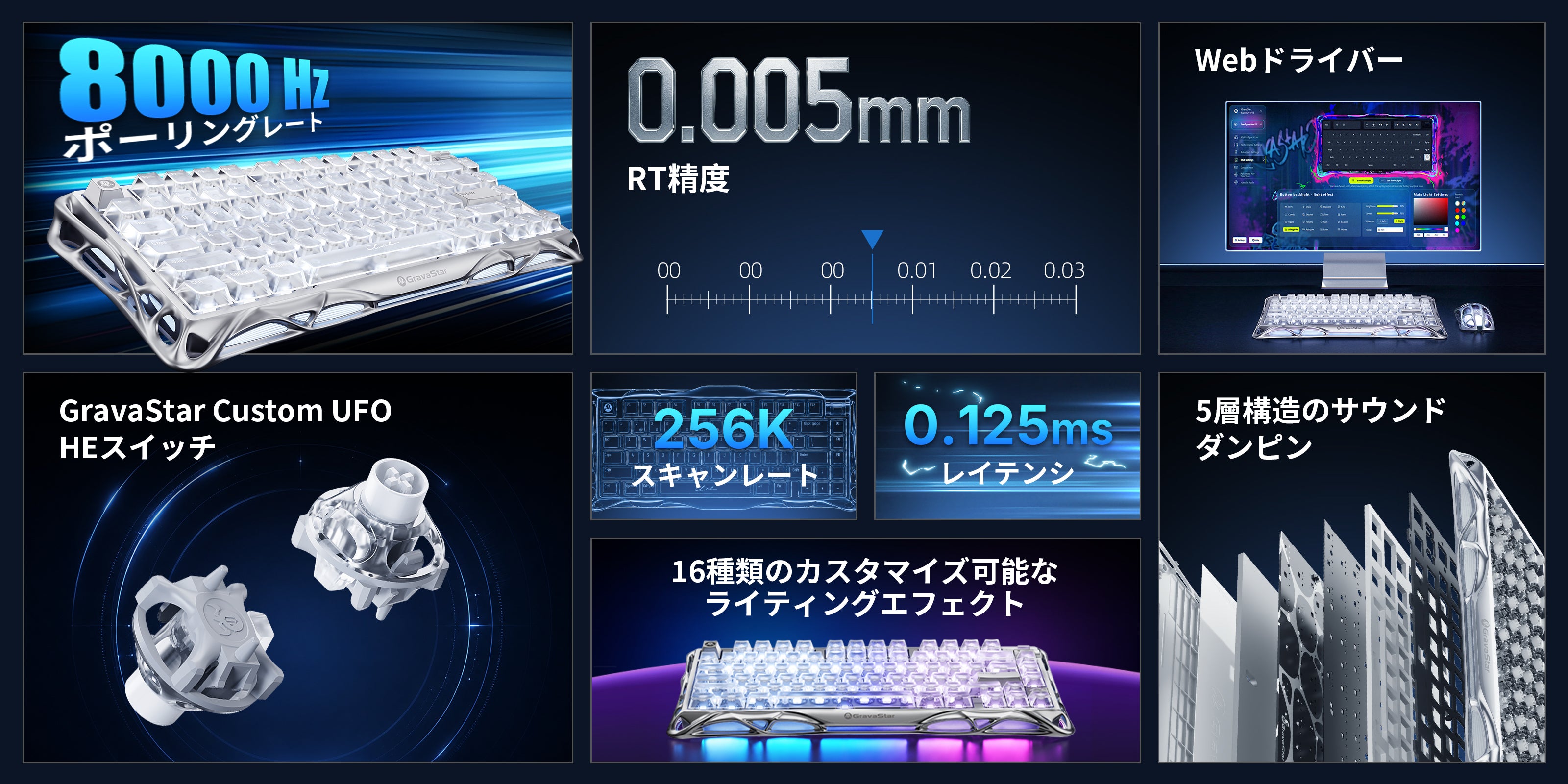 シルバーフロストの性能