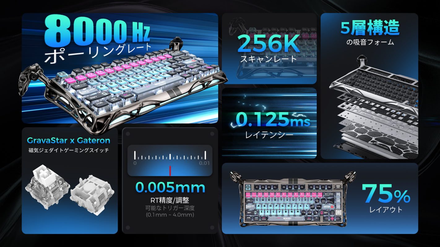GravaStar Mercury V75 Pro サイバーパンク ホールエフェクト