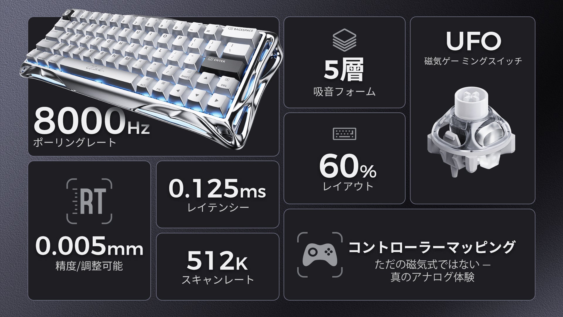 Mercury V60 Pro デラックス版・デュアルキーキャップギフトセット