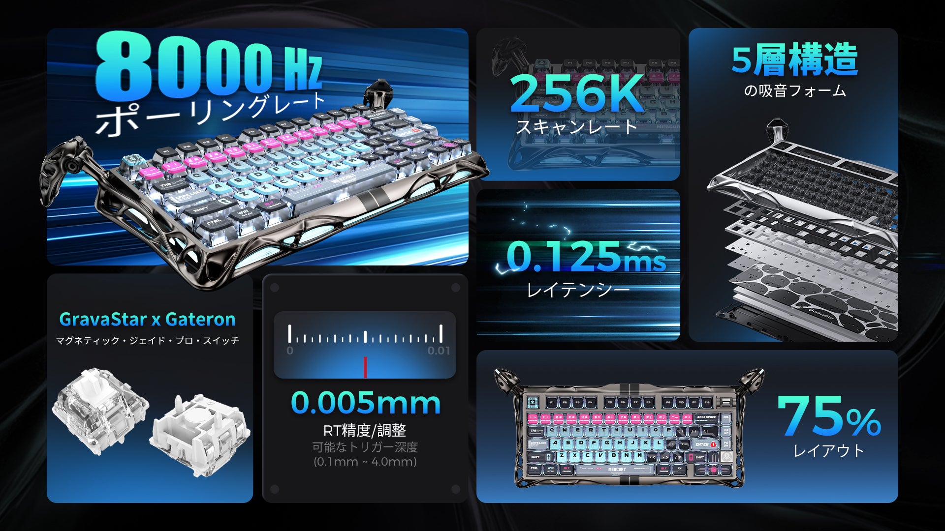 GravaStar Mercury V75 Pro サイバーパンク ホールエフェクト