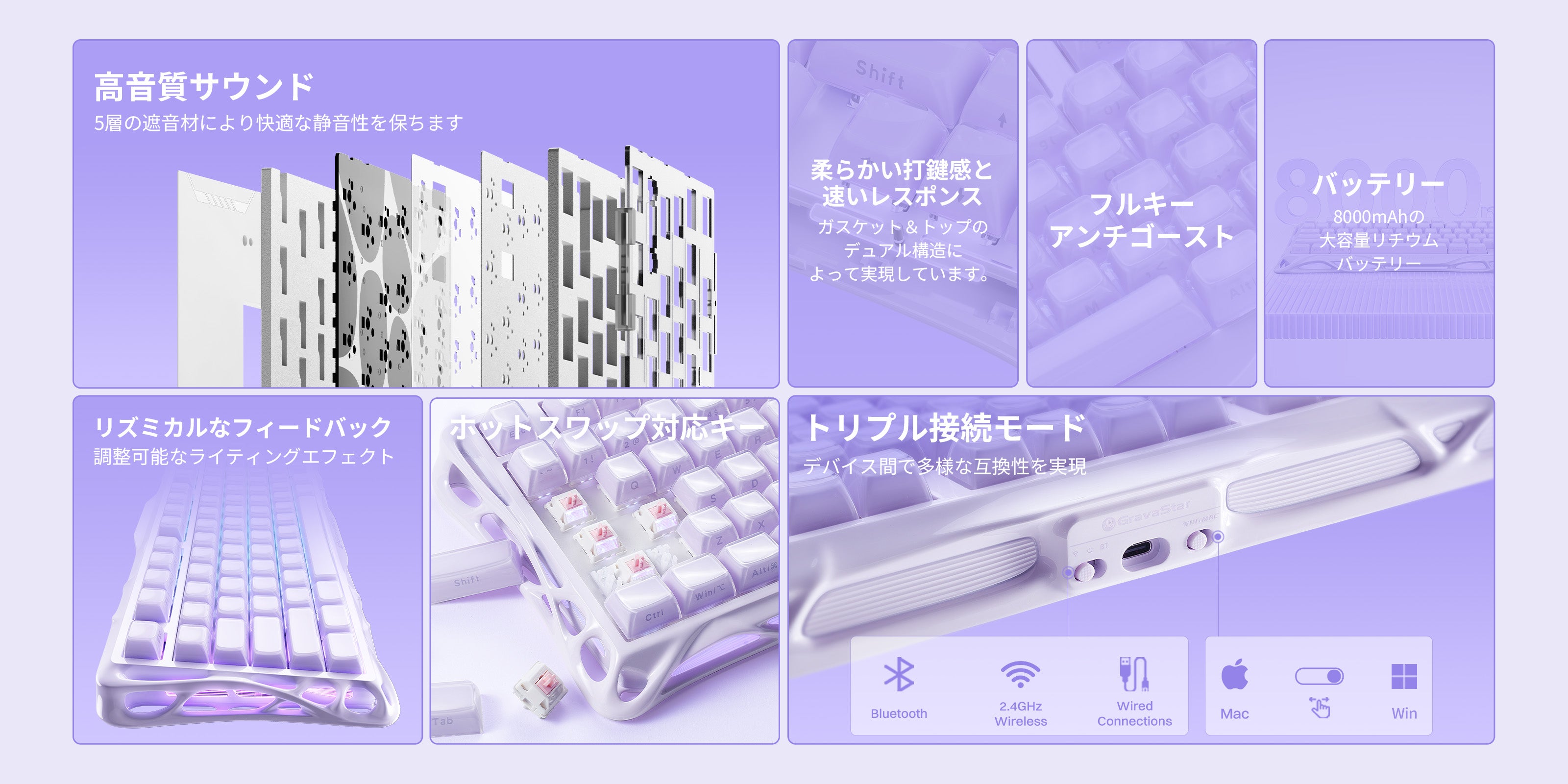 Mercury K1 Special Edition - Lavender Purple | 75%メカニカル