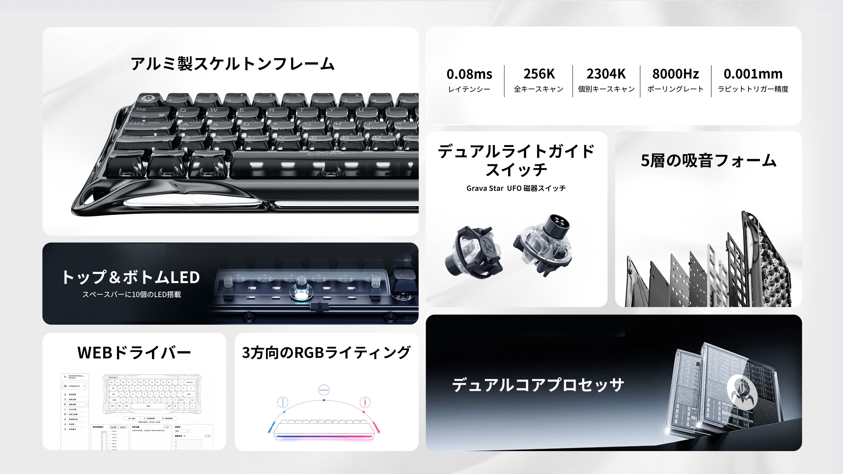 オブシディアンブラックの性能