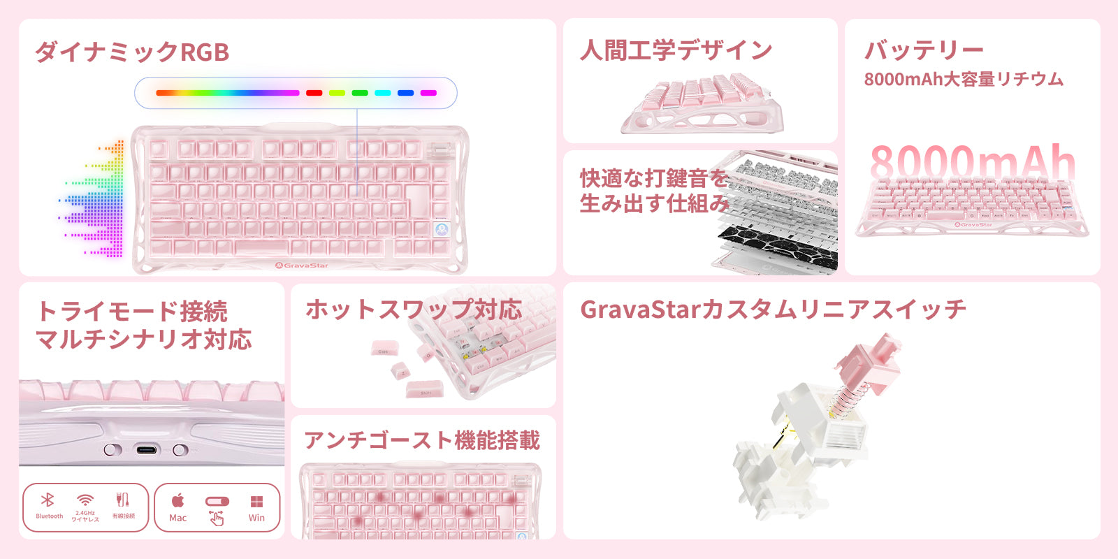 Mercury K1 サクラピンク ゲーミングメカニカルキーボード | 75