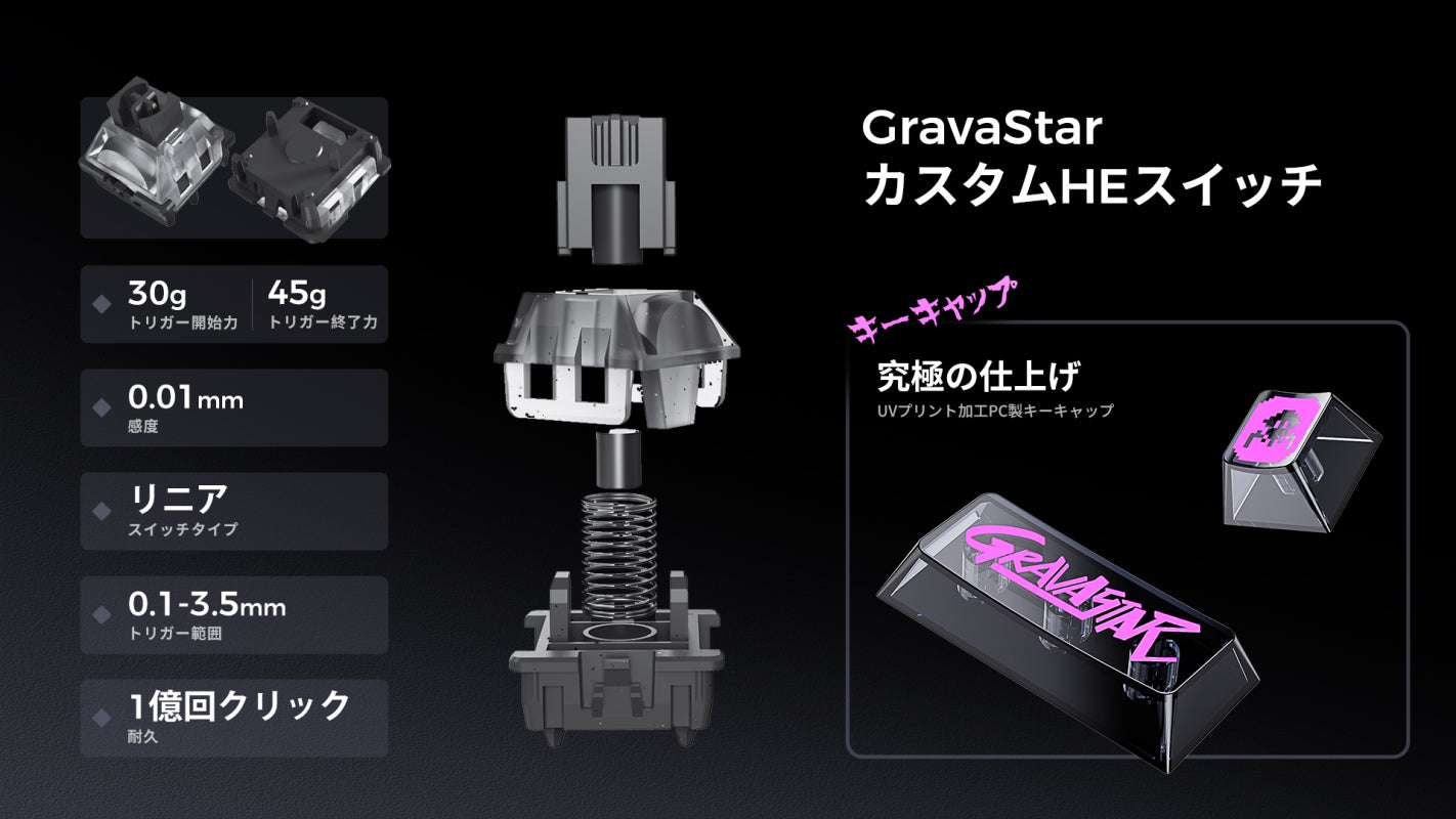 Turbo 32GB RTX4080 AIの強力な武器 super AIの強力な - メルカリ 0 AI 