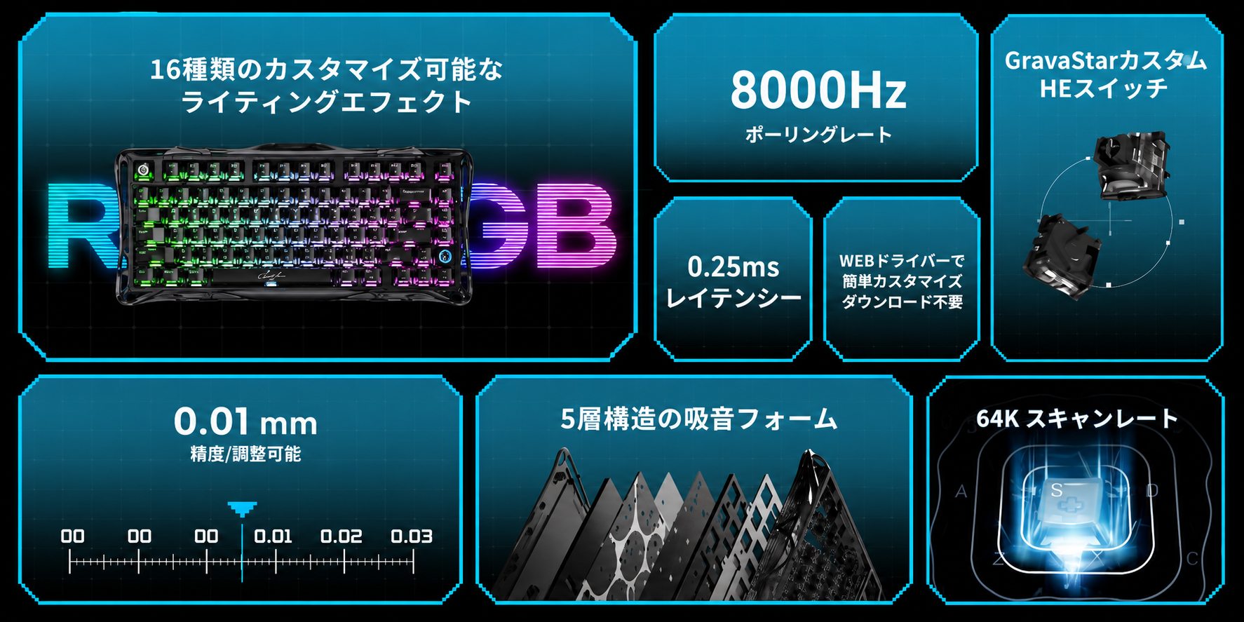 オニキスクリスタルの性能