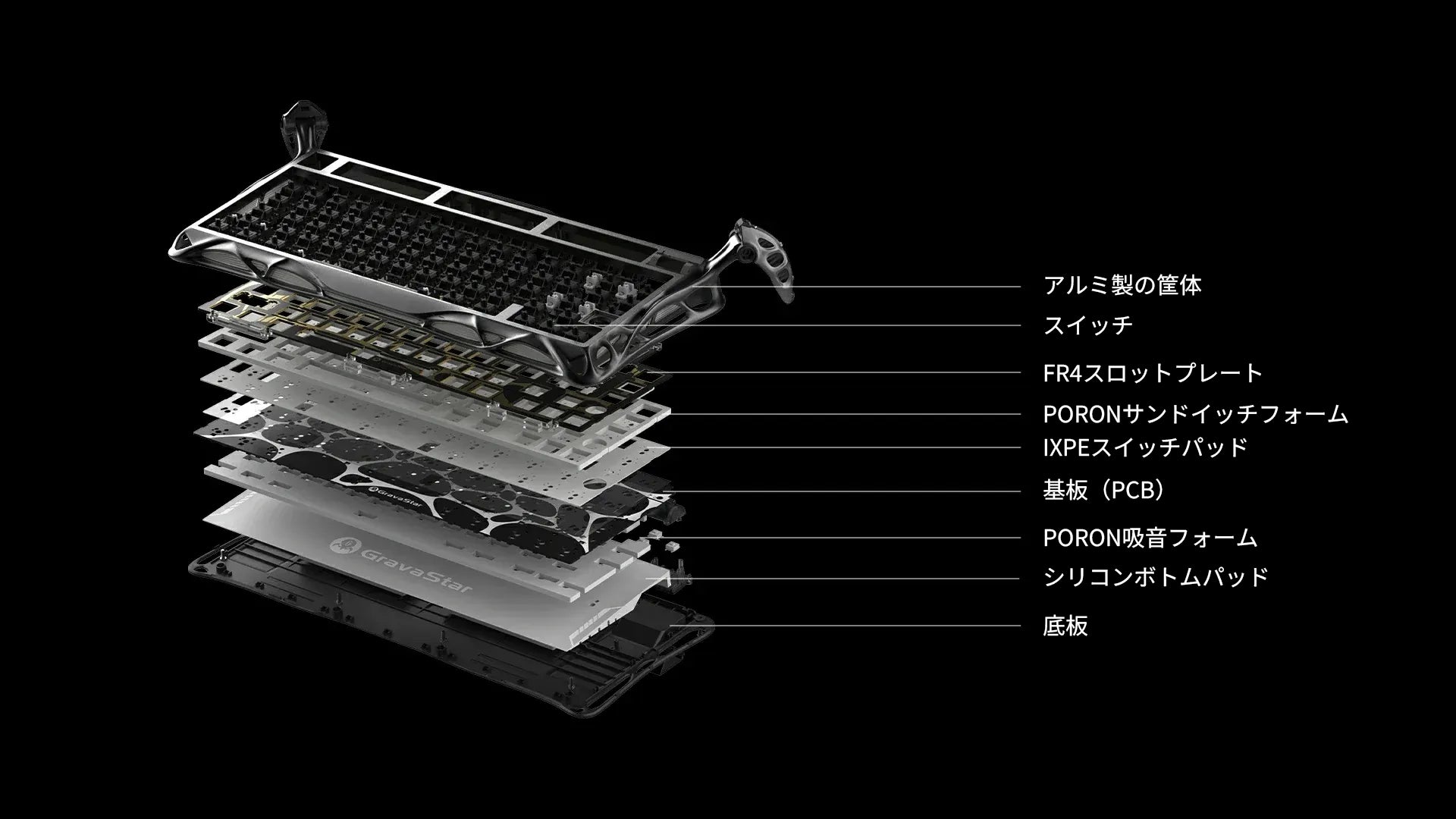 Mercury K1 Pro サイバーパンク ゲーミングキーボード 75% メカニカル