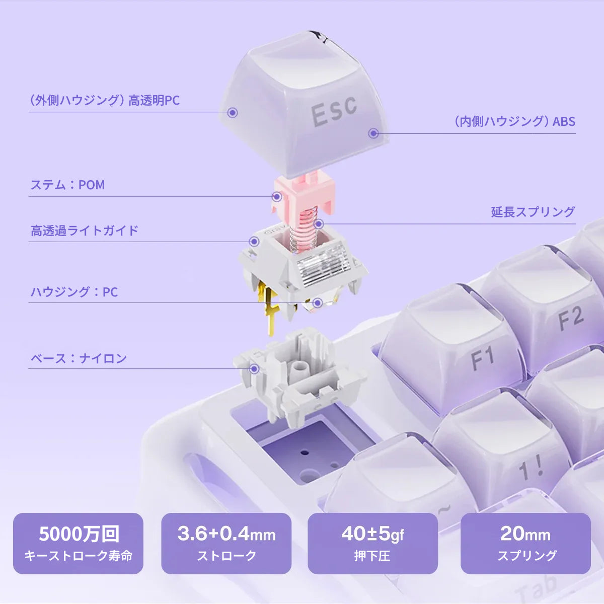 Mercury K1 Special Edition - Lavender Purple | 75%メカニカル